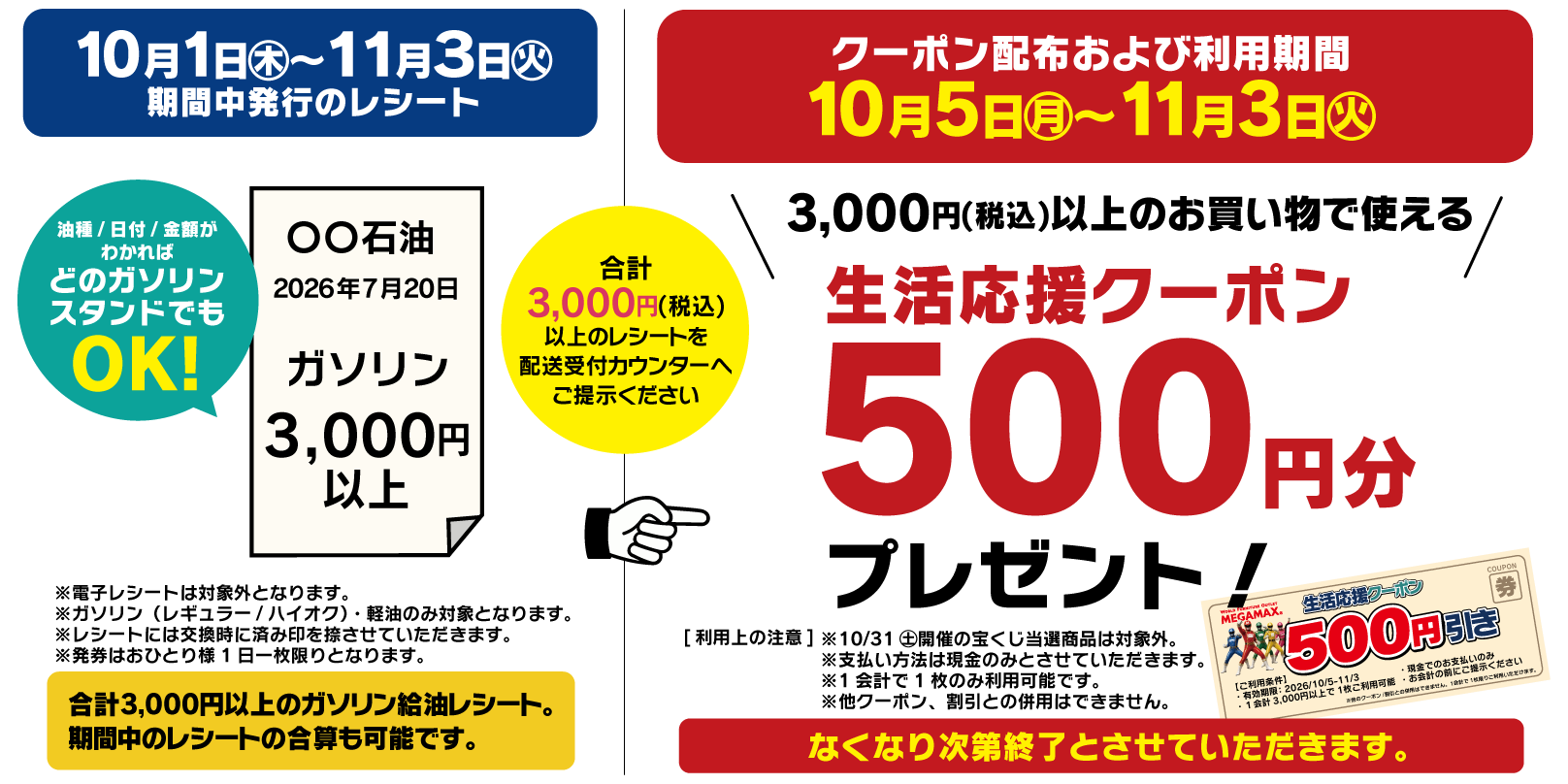 3000円以上の給油レシートで500円引きクーポンプレゼント