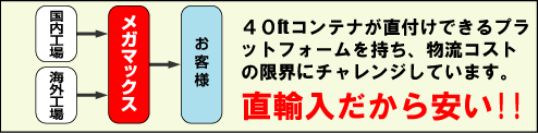 ベッドとソファのアウトレットメガマックス_直輸入だから安い!!